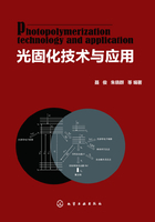 光固化技术与应用在线阅读