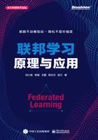 联邦学习原理与应用（全彩版）