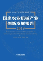 国家农业机械产业创新发展报告（2019）在线阅读