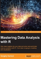 Mastering Data Analysis with R在线阅读