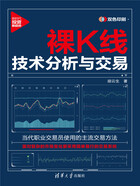 裸K线技术分析与交易在线阅读