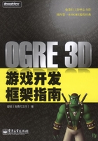 OGRE 3D游戏开发框架指南在线阅读