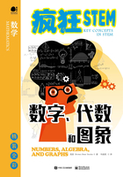 数字、代数和图象（全彩版）在线阅读