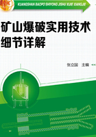 矿山爆破实用技术细节详解