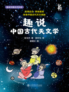 趣说中国古代天文学（漫画中国古代科技）在线阅读