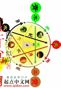 五行书 cover