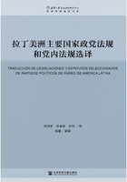 拉丁美洲主要国家政党法规和党内法规选译