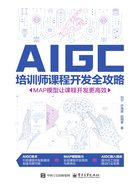 AIGC培训师课程开发全攻略:MAP模型让课程开发更高效在线阅读