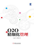 O2O+精细化管理在线阅读