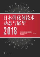 日本催化剂技术动态与展望2018