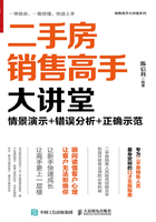 二手房销售高手大讲堂：情景演示+错误分析+正确示范在线阅读