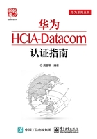 华为HCIA-Datacom认证指南在线阅读