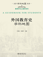 外国教育史学科地图在线阅读
