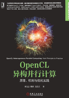 OpenCL异构并行计算：原理、机制与优化实践在线阅读