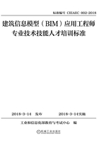 建筑信息模型（BIM）应用工程师专业技术技能人才培训标准