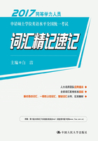 同等学力人员申请硕士学位英语水平全国统一考试·词汇精记速记在线阅读
