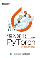 深入浅出PyTorch：从模型到源码在线阅读