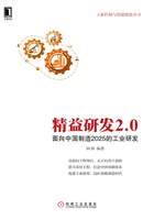 精益研发2.0：面向中国制造2025的工业研发