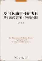 空间运动事件的表达:基于语言类型学和习得角度的研究(英文版)