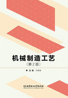 机械制造工艺(第2版)在线阅读