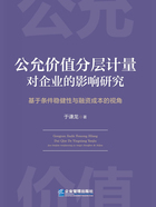 公允价值分层计量对企业的影响研究：基于条件稳健性与融资成本的视角