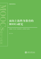 面向上海终身教育的MOOCs研究