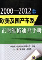 2000-2012款欧美及国产车系正时维修速查手册在线阅读