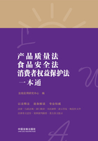 产品质量法、食品安全法、消费者权益保护法一本通（第八版）
