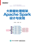 大数据处理框架Apache Spark设计与实现