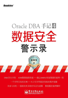 Oracle DBA手记4：数据安全警示录