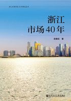 浙江市场40年在线阅读