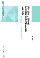 体育健身休闲市场服务质量与消费者忠诚度关系的研究在线阅读