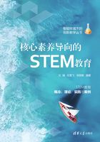 核心素养导向的STEM教育在线阅读