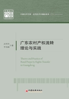 广东农村产权：流转理论与实践在线阅读