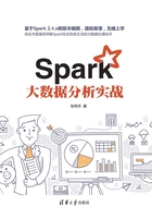 Spark大数据分析实战