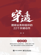 穿透:理顺业务和组织的22个关键动作在线阅读