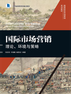 国际市场营销：理论、环境与策略在线阅读