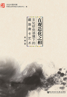 直观造化之相：文化研究语境下的藏族唐卡艺术（文化中国书系）在线阅读