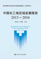 中国长三角区域发展报告(2015-2016)（教育部哲学社会科学系列发展报告（培育项目））在线阅读