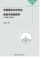 中国高校本科专业设置与发展研究：1952～2015在线阅读