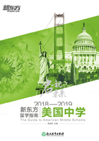 启视未来：2018—2019新东方留学指南美国中学在线阅读