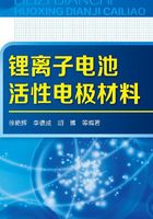 锂离子电池活性电极材料