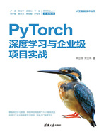 PyTorch深度学习与企业级项目实战