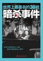 世界上最著名的36桩暗杀事件