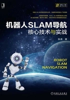 机器人SLAM导航:核心技术与实战在线阅读