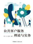 公共客户服务理论与实务在线阅读