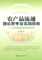 农产品流通理论思考与实践探索：北京新发地市场的实践与经验在线阅读