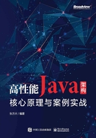 高性能Java架构：核心原理与案例实战在线阅读