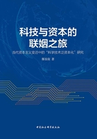 科技与资本的联姻之旅：当代资本主义变迁中的“科学技术泛资本化”研究