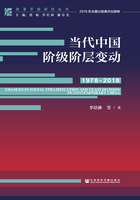 当代中国阶级阶层变动（1978～2018）